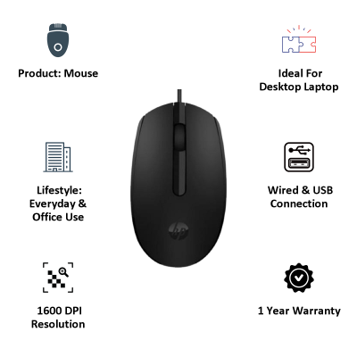 HP M10 Wired, USB Optical Mouse Mouse (Black) – 6CB80PA